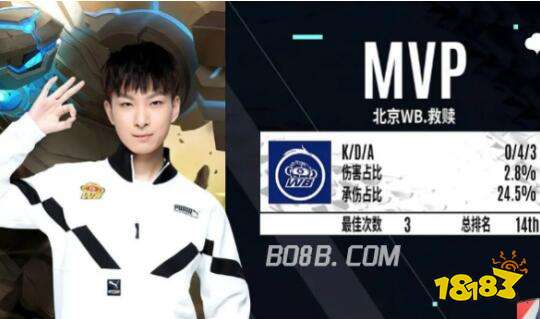 意义非凡 意义非凡