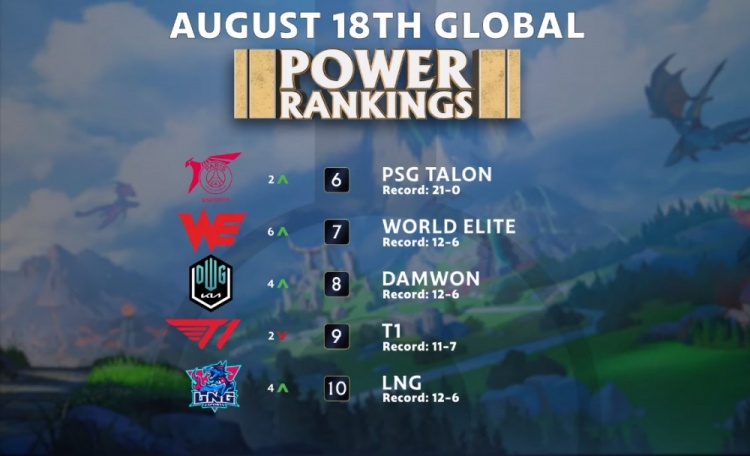 通过本场比 通过本场比