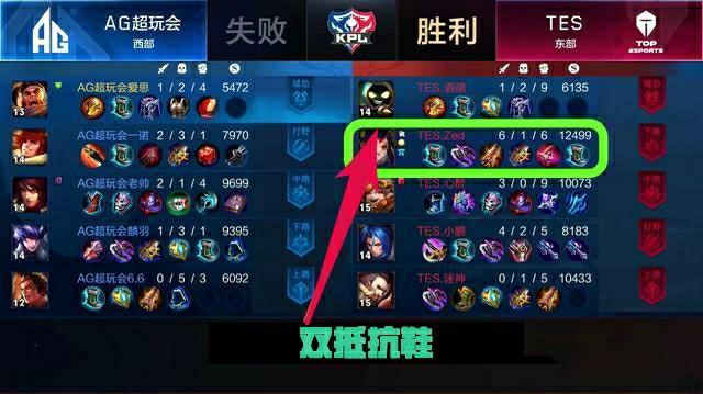 对自己全新 对自己全新